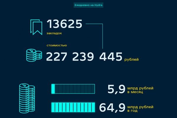 Найти ссылку кракен