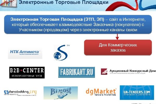 Кракен магазин ссылка