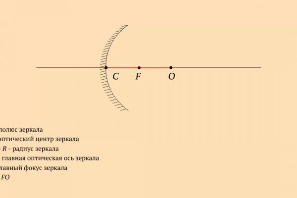 Кракен сайт вход официальный зеркало