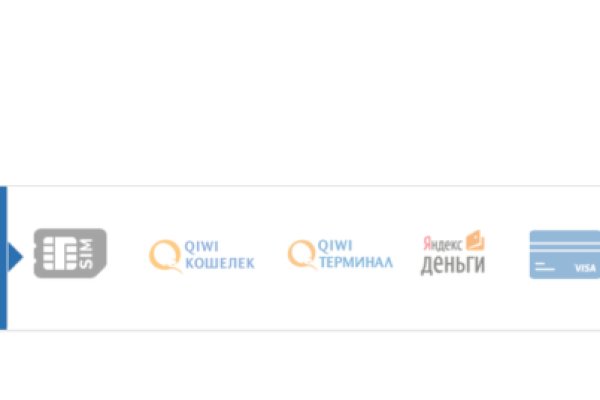 Маркетплейс кракен kraken darknet top