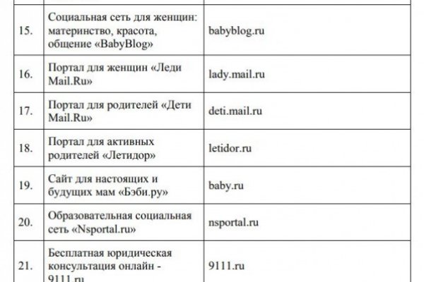 Магазин кракен дарк