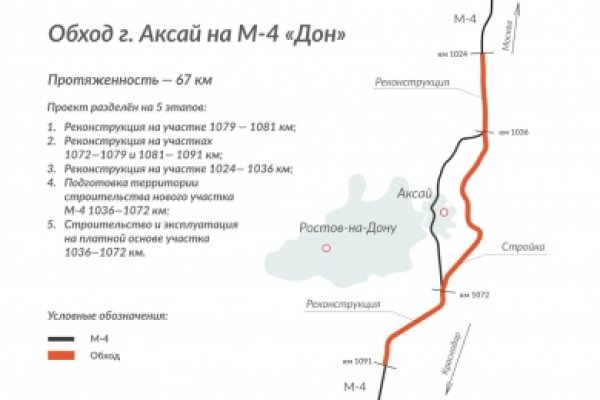 Kra36.cc Вход на сайт главная страница