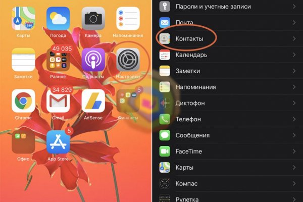 Нарко сайт кракен