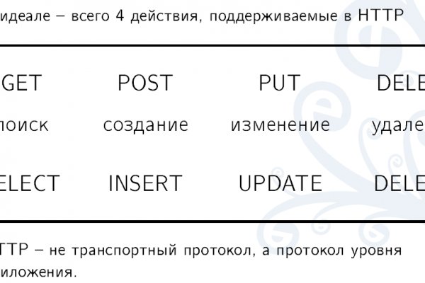 Кракен макет даркнет только через тор
