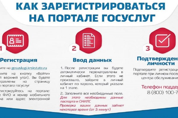 Kraken что это за сайт