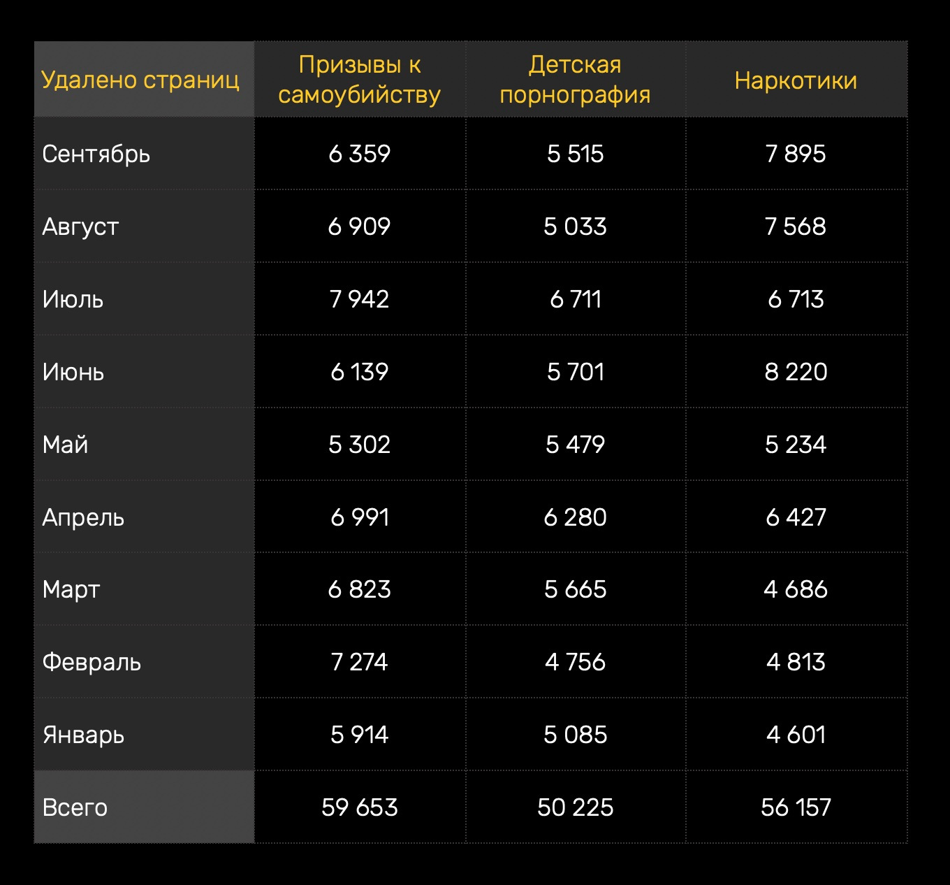 Кракен сегодня сайт зеркало